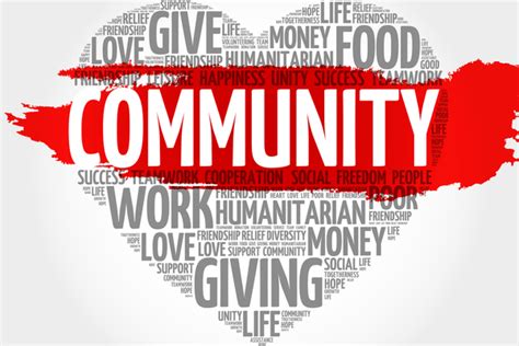 Community Giving .